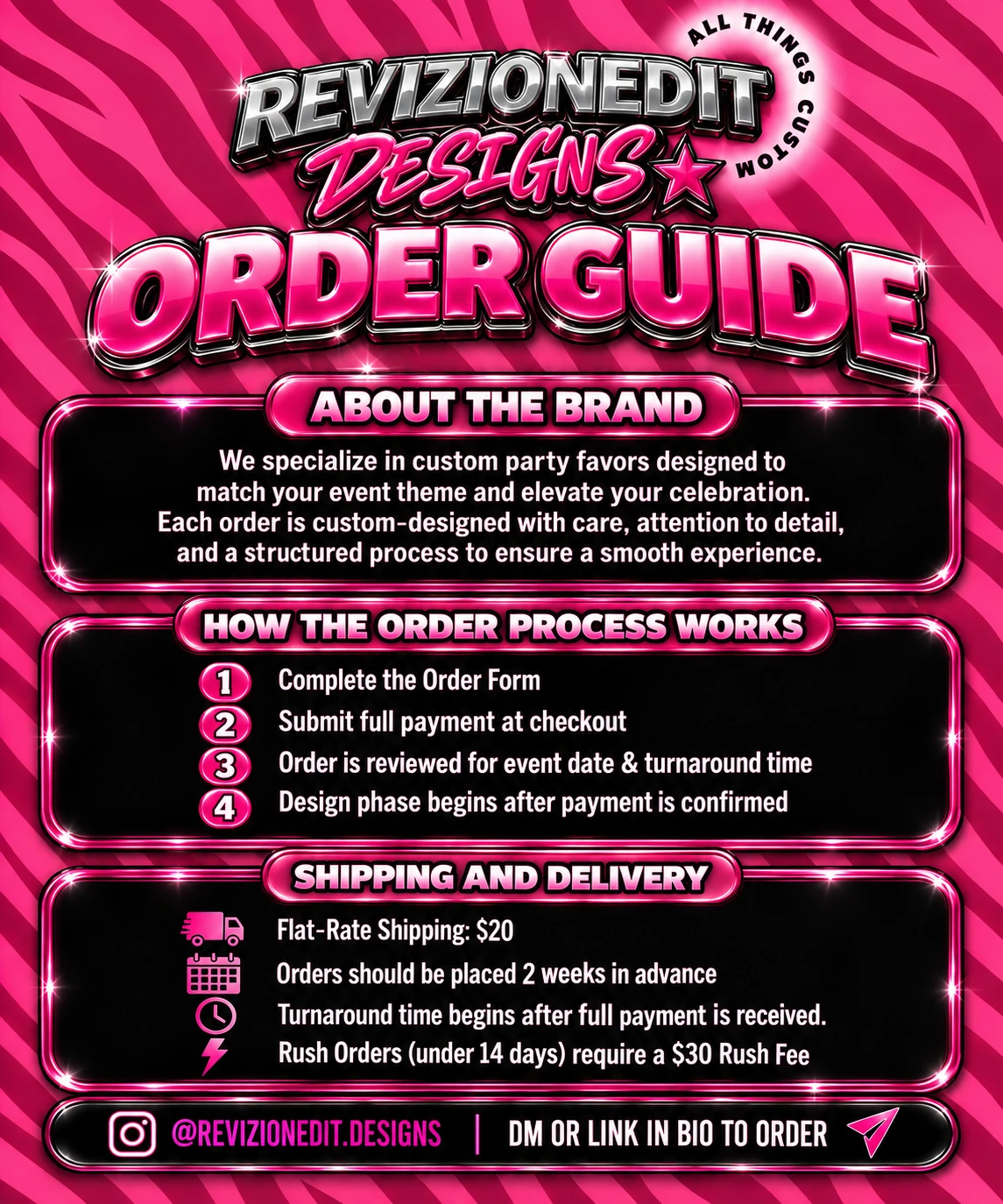 Current ReVizionedIt order guide with All Things Custom logo, order process, shipping, and rush policy